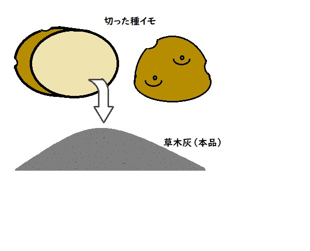 ジャガイモの使い方の写真
